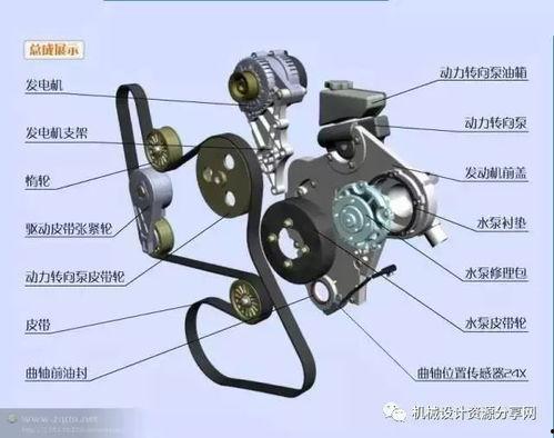 国产发动机分解视频教程,深入解析核心技术揭秘
