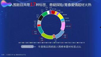 国产短视频精品,展现时代风采，引领潮流风向标